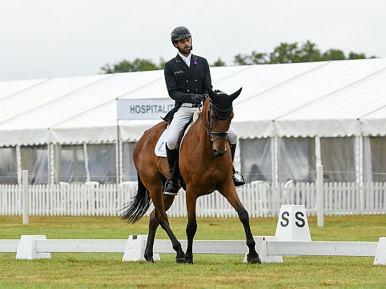 WIHT - CCI1*